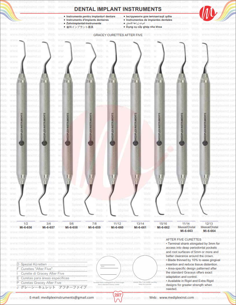 Mediplex Instruments